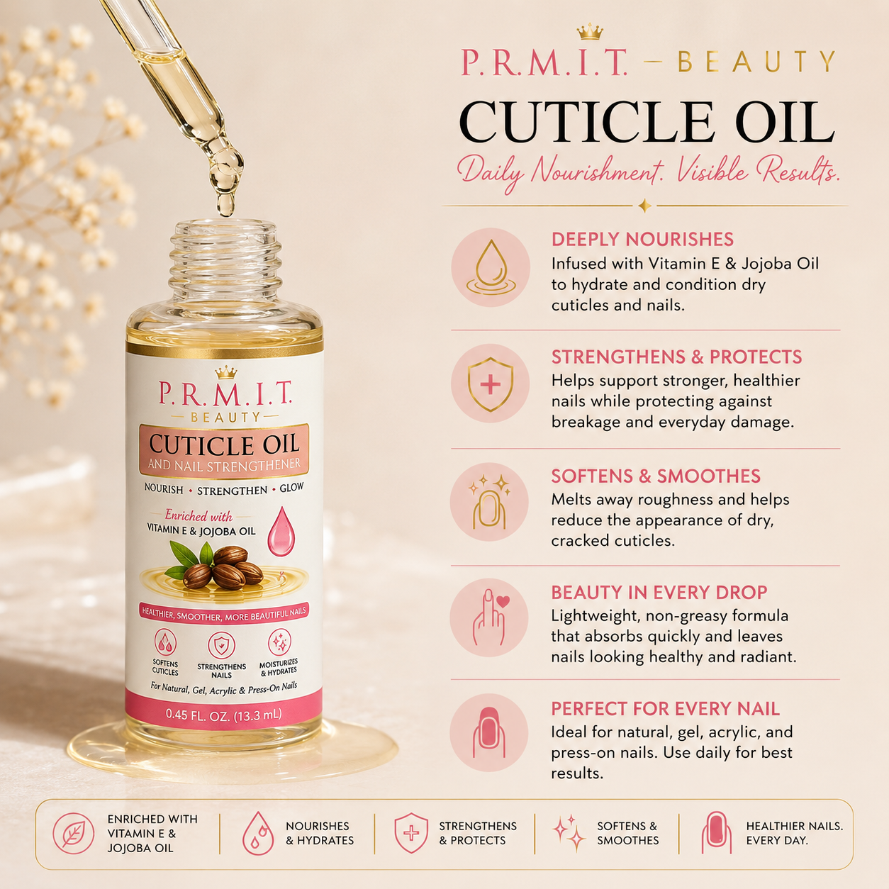 Cuticle Oil + Nail Strengthener