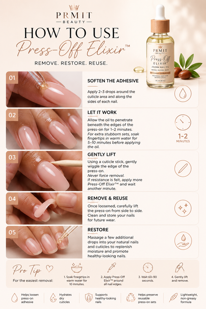 An instructional infographic for PRMIT Beauty Press-Off Elixir nail adhesive removal, showing five numbered steps with close-up photos of hands, a bottle of the product, and text instructions on a light beige background.